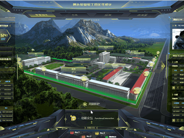 Smart Camp Software Platform
