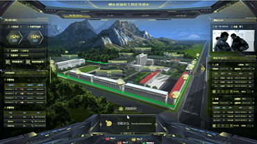 Smart Camp Integrated Management System